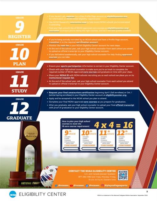 ncaa pt 2